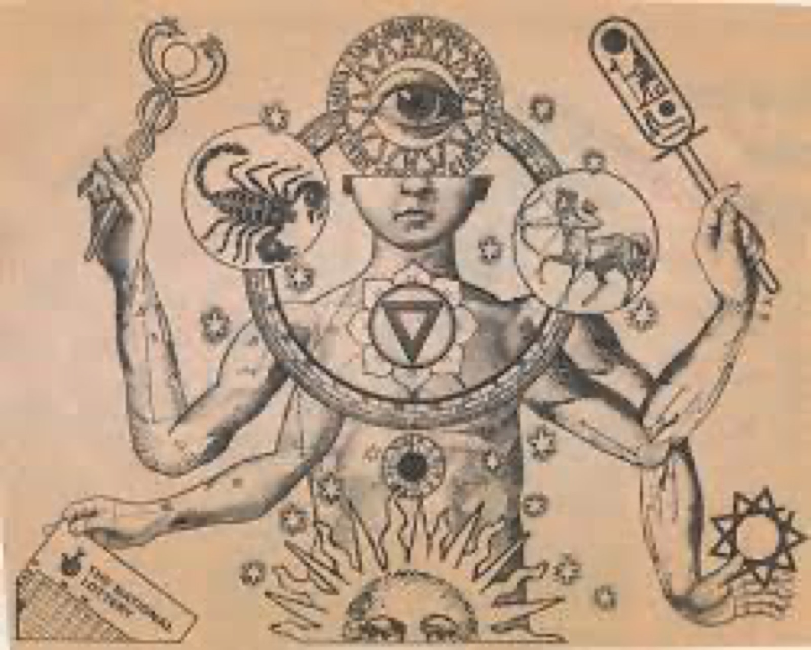 Esoterica, The Occult, and Secret Societies: A Venn Diagram Approach